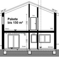 Lüftungspaket Selbstbausatz mit Blauberg